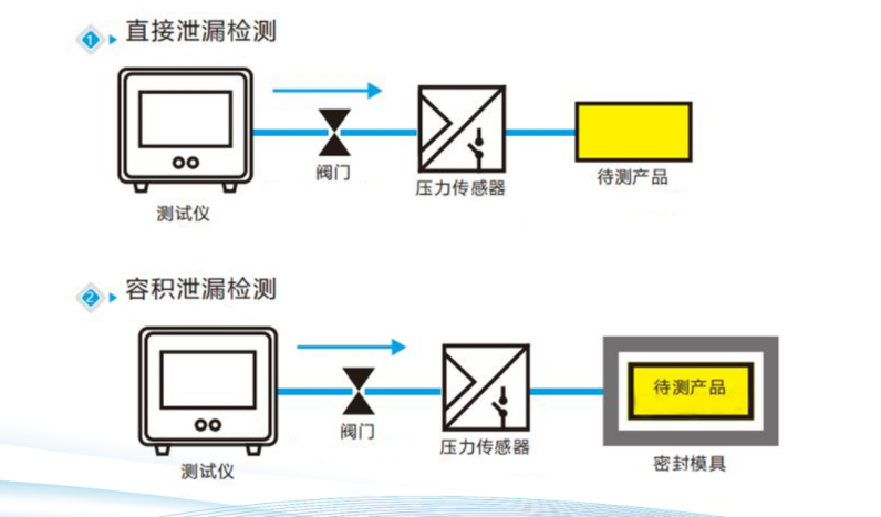 LY工作原理图.png